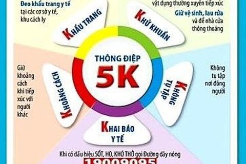 Hạn chế tiếp xúc để giảm nguy cơ lây nhiễm trong cộng đồng