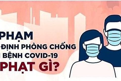 Các hành vi vi phạm về cách ly y tế tại nhà và các quy định xử lý