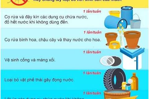 Trường Mẫu giáo Số 10 tổng vệ sinh môi trường phòng chống dịch bệnh sốt suất huyết