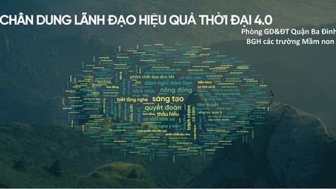 Cán bộ quản lý cấp học Mầm non Ngành Giáo dục và Đào tạo quận Ba Đình triển khai khóa tập huấn trực tuyến “Lãnh đạo hiệu quả thời đại 4.0”