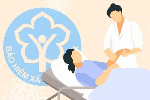 Thủ tục để F0 nhận tiền bảo hiểm xã hội