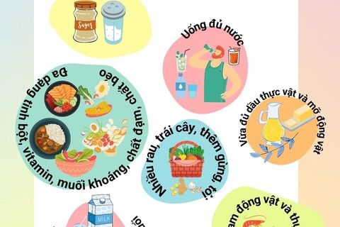 Dinh dưỡng cho trẻ nhỏ F0 điều trị tại nhà