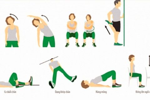 Bài tập tại nhà cho F0 bị ho có đờm và tắc nghẽn phổi