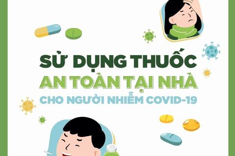 Sổ tay hướng dẫn sử dụng thuốc an toàn tại nhà cho người nhiễm Covid-19