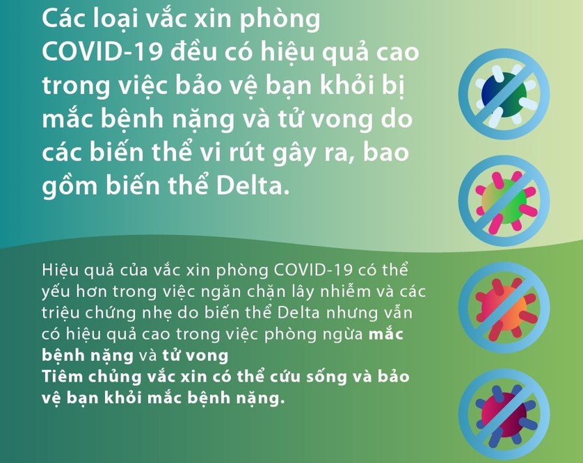 Lợi ích của tiêm vacxin