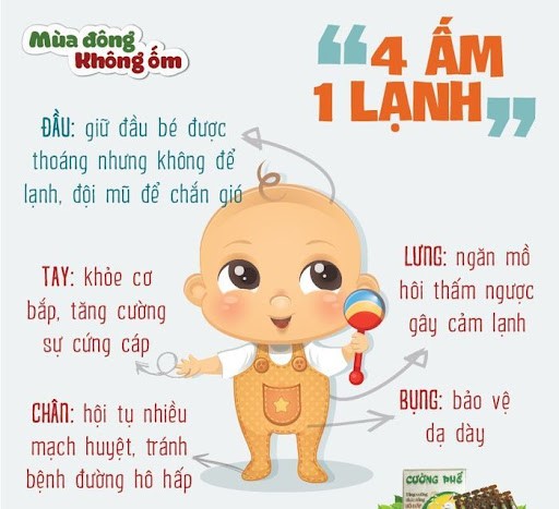 Những việc cha mẹ cần lưu ý để giữ ấm cho trẻ trong thời tiết giá rét.