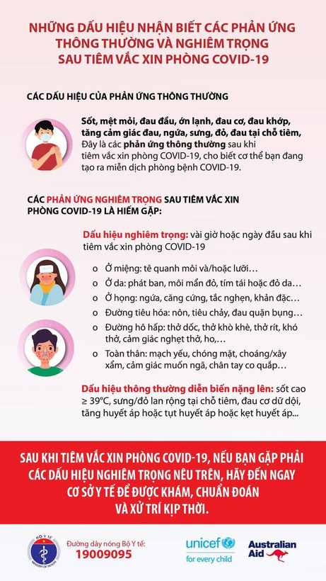 C:\Users\dell\Desktop\Truyền thông tiêm vaccine Covid 19 các nhóm tuổi\C\199301801_1779173165600119_5509885888635613288_n.jpg