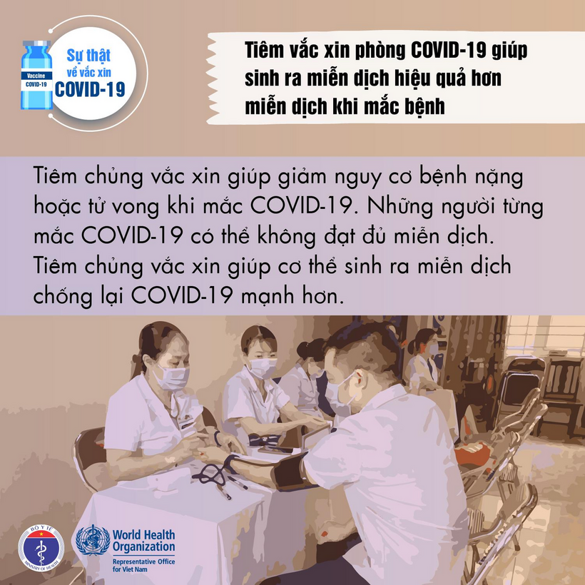 C:\Users\dell\Desktop\Truyền thông tiêm vaccine Covid 19 các nhóm tuổi\lợi ích của tiêm vắc xin\131753373_1777028225814613_5301075005664904777_n.jpg