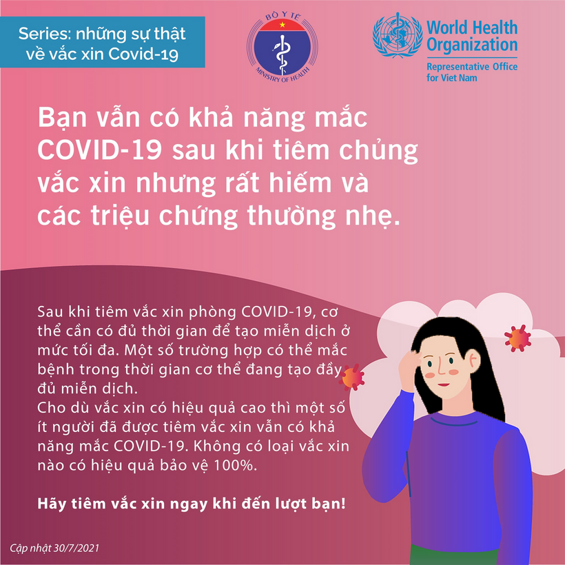 C:\Users\dell\Desktop\Truyền thông tiêm vaccine Covid 19 các nhóm tuổi\lợi ích của tiêm vắc xin\235600404_1814269165423852_7027688477554033760_n.jpg