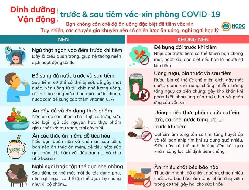 C:\Users\dell\Desktop\Truyền thông tiêm vaccine Covid 19 các nhóm tuổi\những điều cần biết về tiêm vắc xin covid-19\201156048_1781438312040271_2990352218895048004_n.jpg
