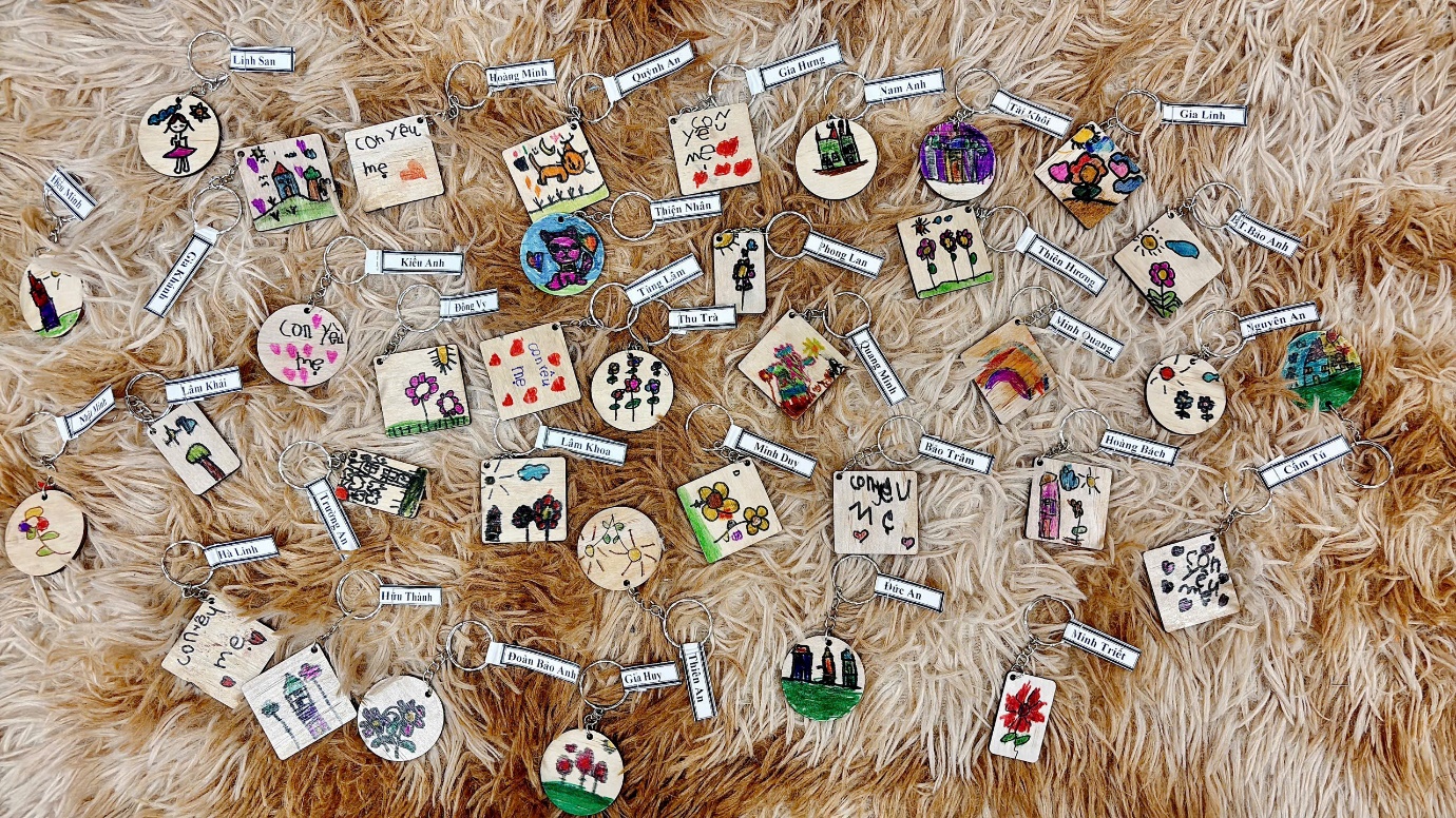 Ảnh có chứa tác phẩm nghệ thuật

Mô tả được tạo tự động với mức tin cậy trung bình