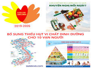 A group of images of various objects

Description automatically generated