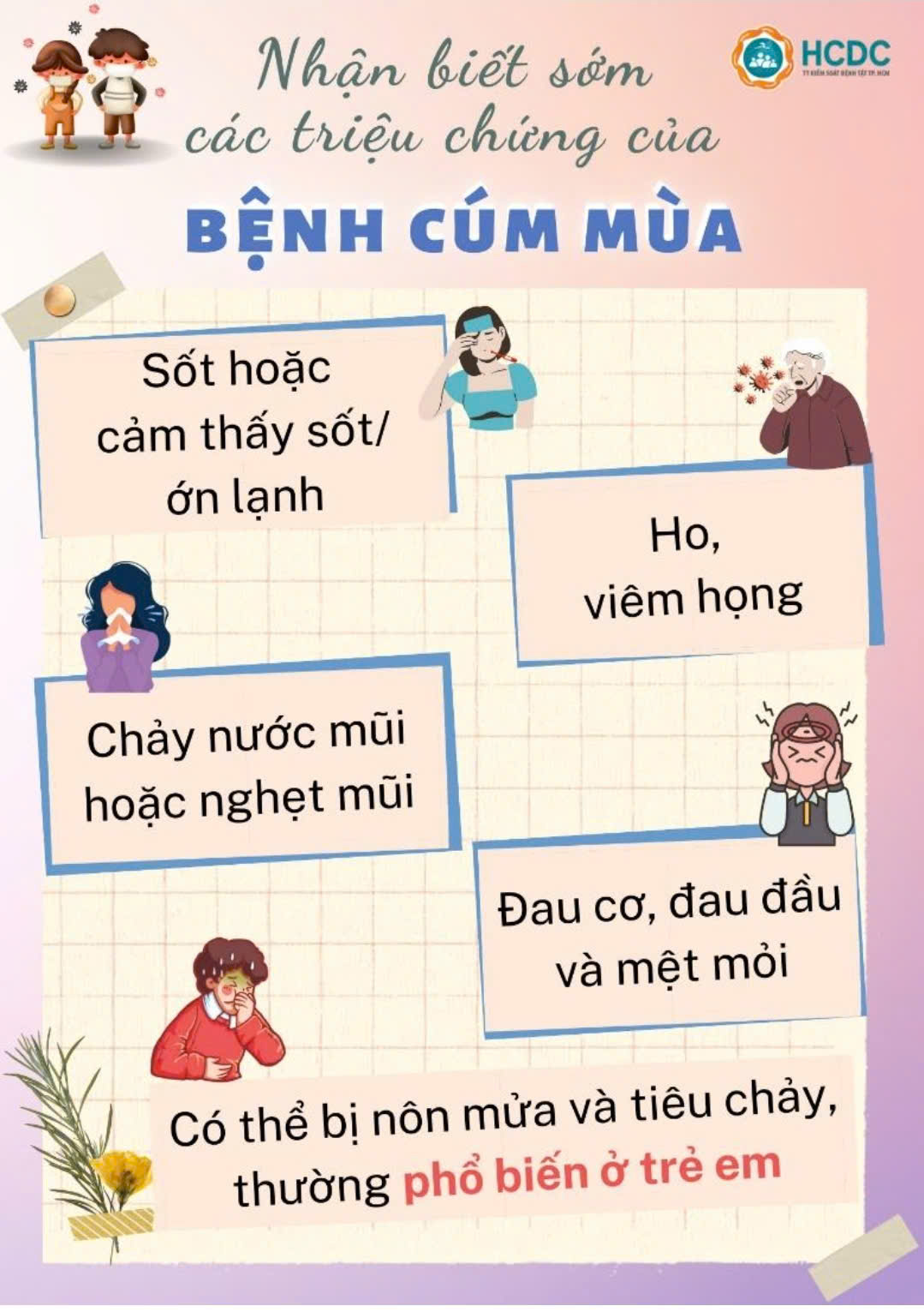 A poster with different people

AI-generated content may be incorrect.