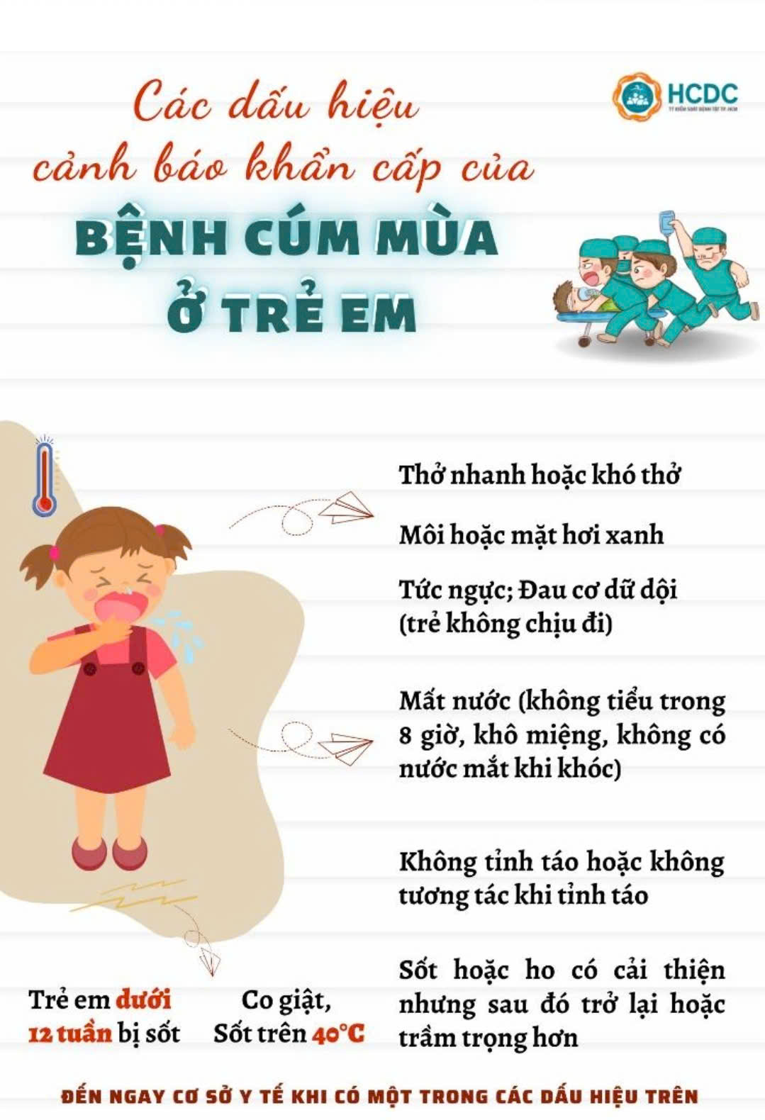 A poster with a cartoon child and children

AI-generated content may be incorrect.