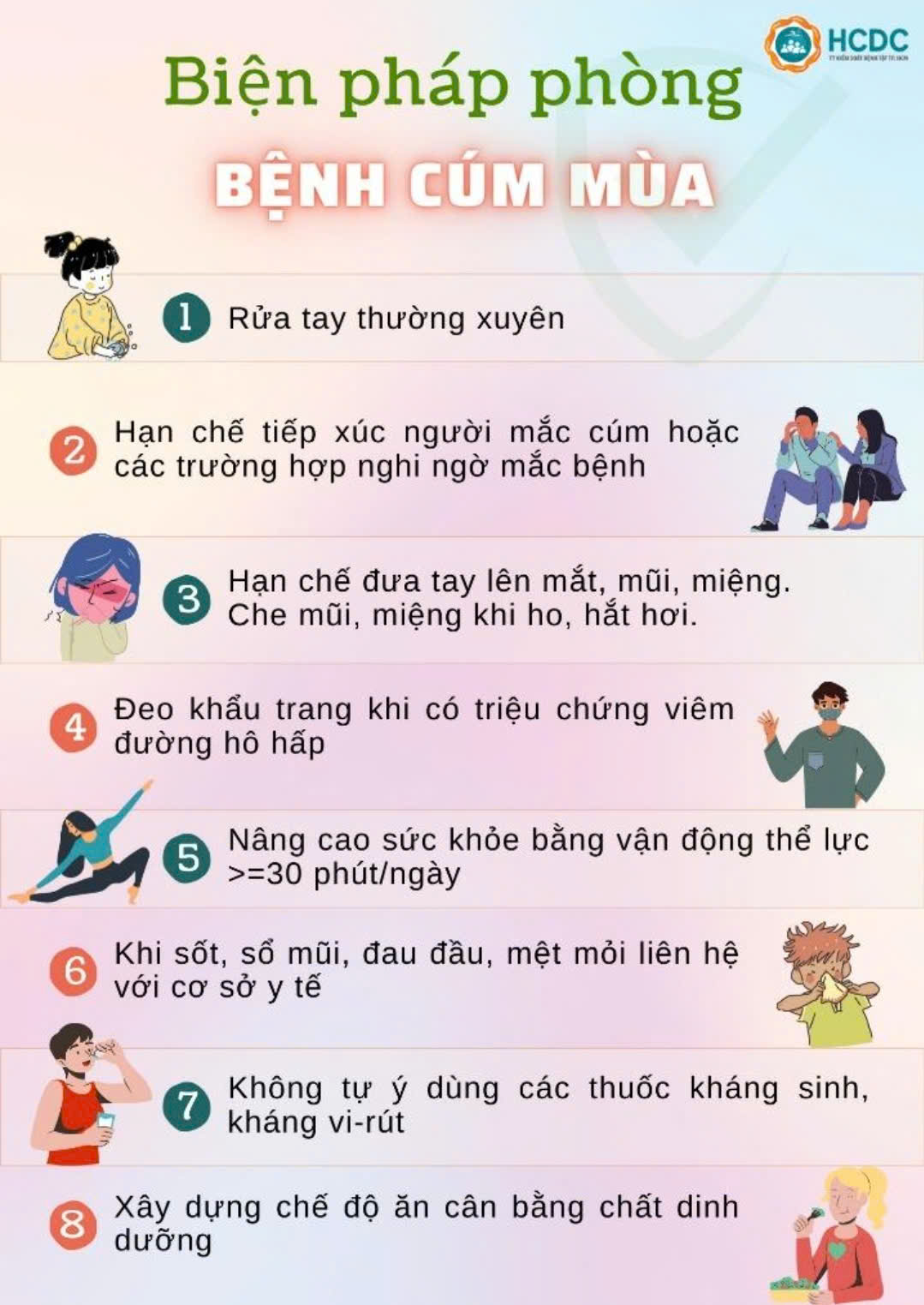 A poster with text and images of people doing exercises

AI-generated content may be incorrect.