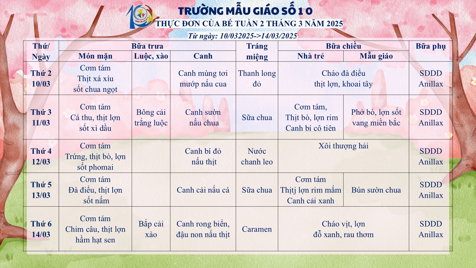 A close-up of a card

AI-generated content may be incorrect.